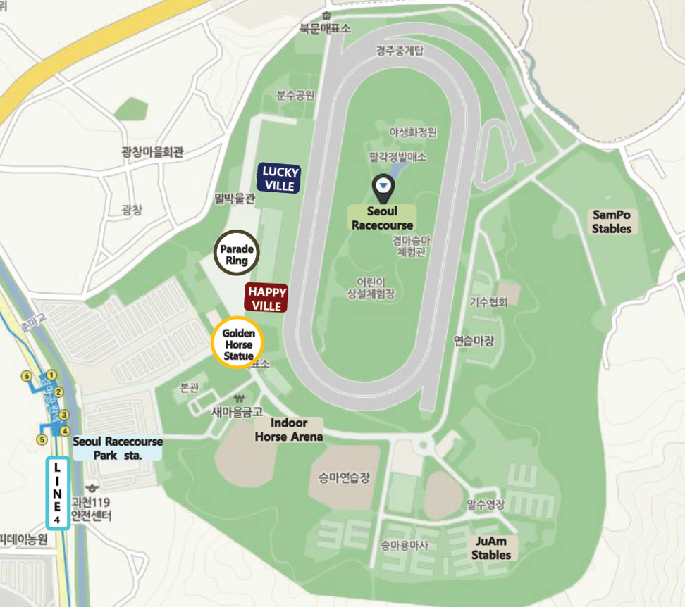 Location