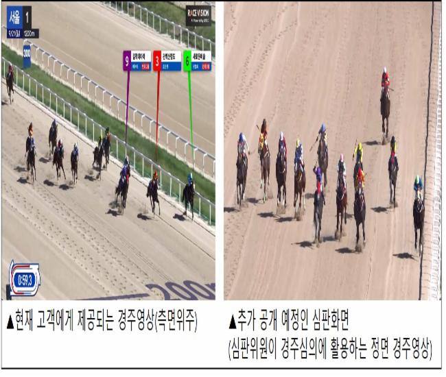 공개되는 정면 경주영상 화면 공개되는 정면 경주영상 화면