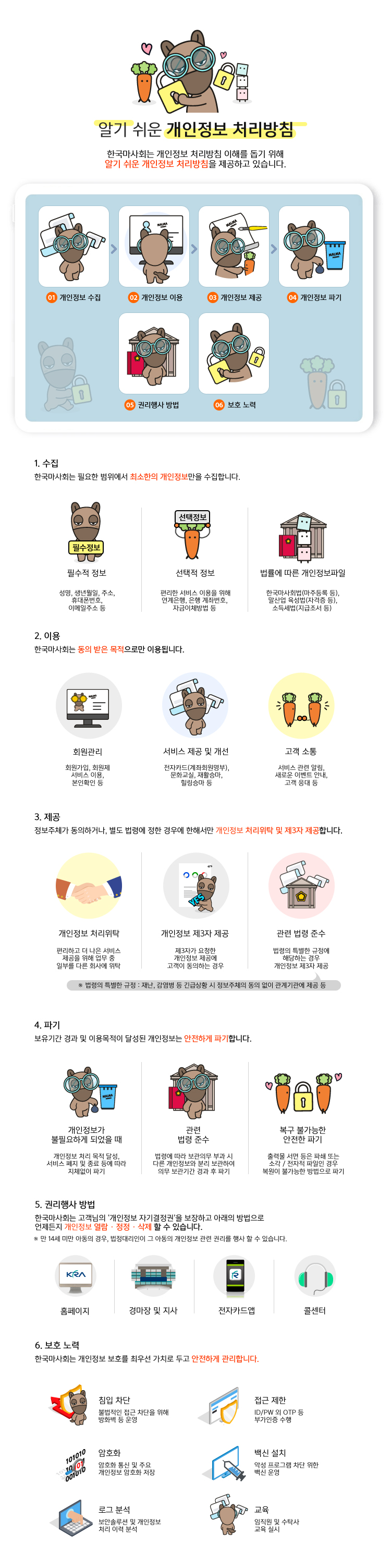 알기쉬운 개인정보 처리방침