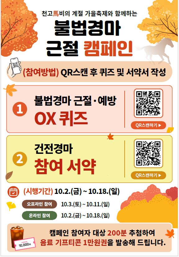 천고馬비의 계절 가을축제와 함께하는 「2026년 불법경마 근절 캠페인」QR스캔 후 OX퀴즈 및 건전경마 참여 서약서 작성
				참여자 대상 사은품 추첨과 온라인 캠페인 참여자 대상 200명 대상 추첨을 통해 음료 기프티콘 1만원권을 발송  10.2.(금)~10.18.(일)